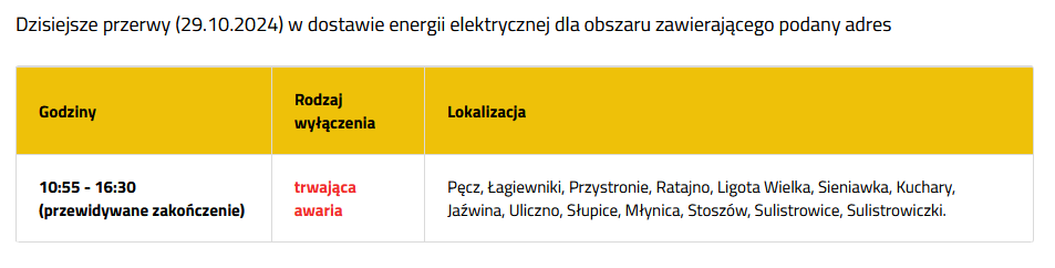 Tauron przerwa prąd