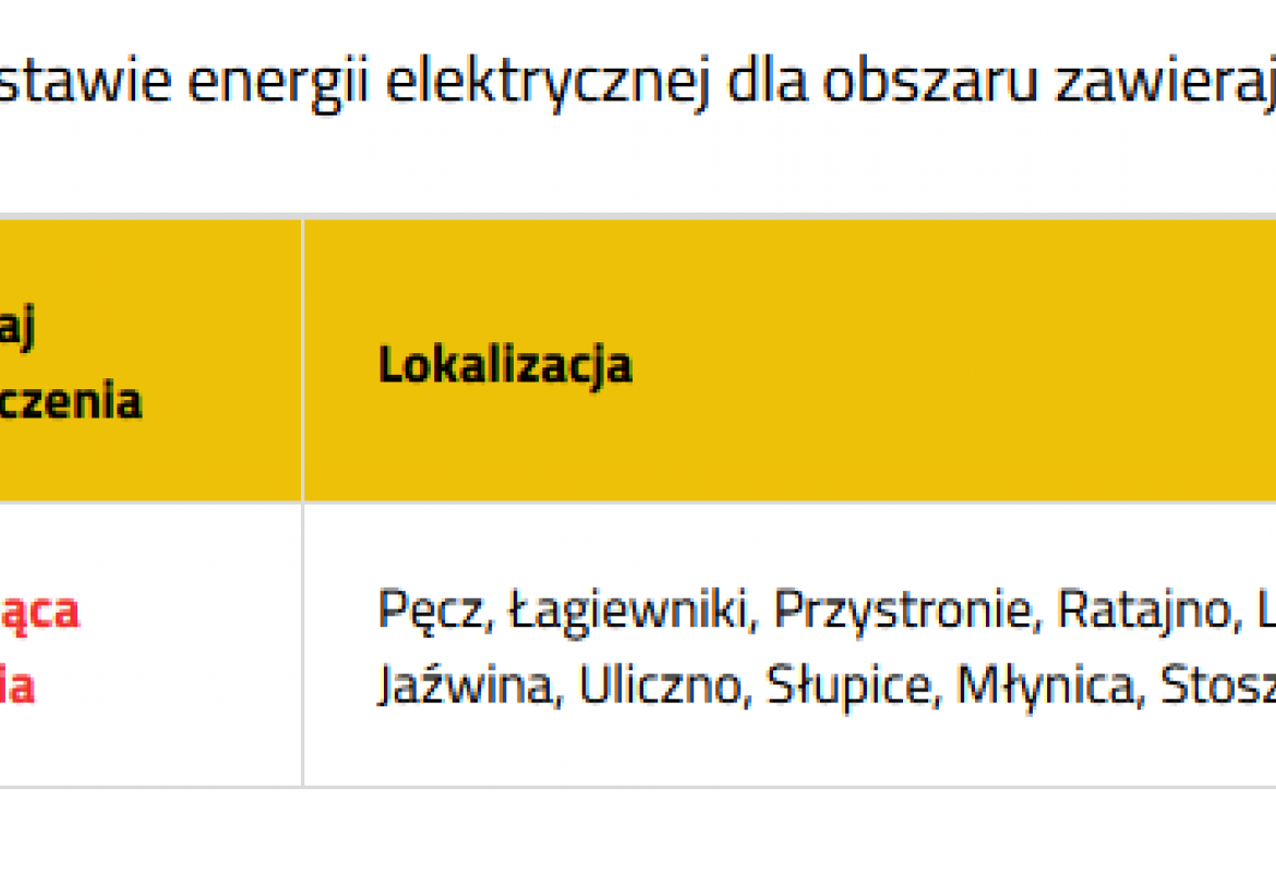 Tauron przerwa prąd