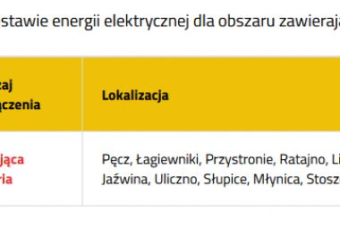 Tauron przerwa prąd